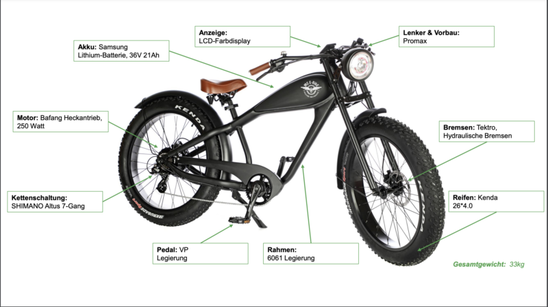 Les rétros de vélo se font discrets - Bike Café